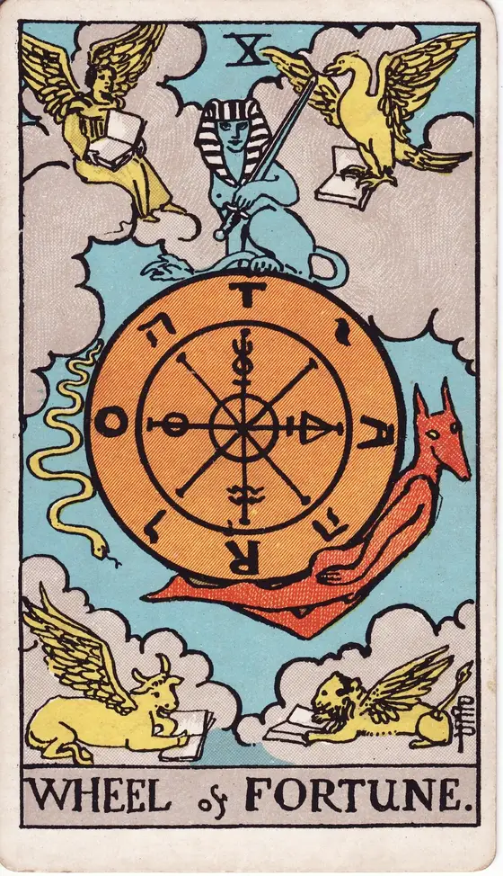 Skjebnehjulet – tarotkort X i Rider–Waite-stokken