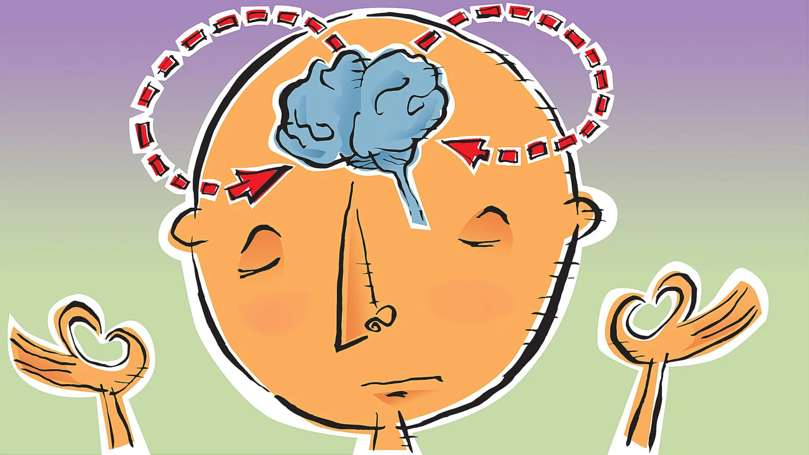 Hva sier forskningen om mindfulness og hjernen?